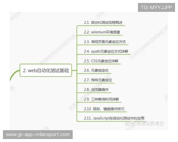 囧帅大胆建队路线：年轻血液取代经验派？