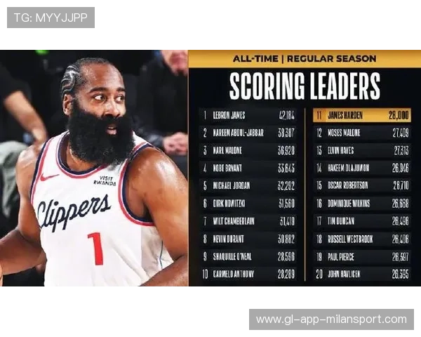 76人再胜马刺,哈登全能表现助球队大胜 76人再胜马刺,哈登全能表现助球队大胜